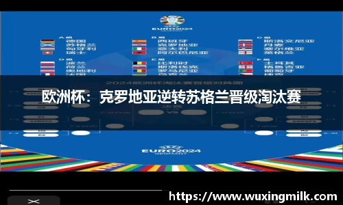 欧洲杯：克罗地亚逆转苏格兰晋级淘汰赛