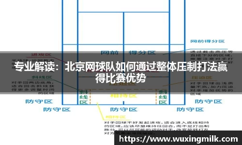 专业解读：北京网球队如何通过整体压制打法赢得比赛优势