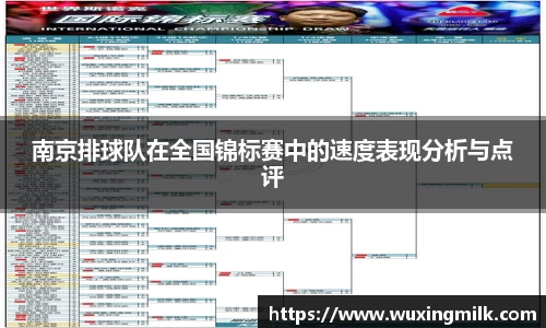 南京排球队在全国锦标赛中的速度表现分析与点评