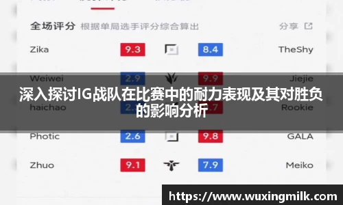 深入探讨IG战队在比赛中的耐力表现及其对胜负的影响分析