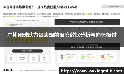 广州网球队力量表现的深度数据分析与趋势探讨
