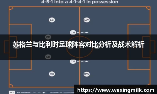 苏格兰与比利时足球阵容对比分析及战术解析