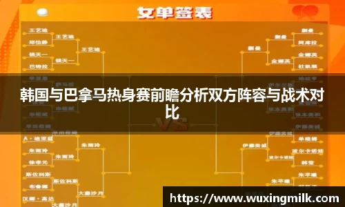 韩国与巴拿马热身赛前瞻分析双方阵容与战术对比