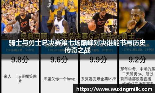骑士与勇士总决赛第七场巅峰对决谁能书写历史传奇之战